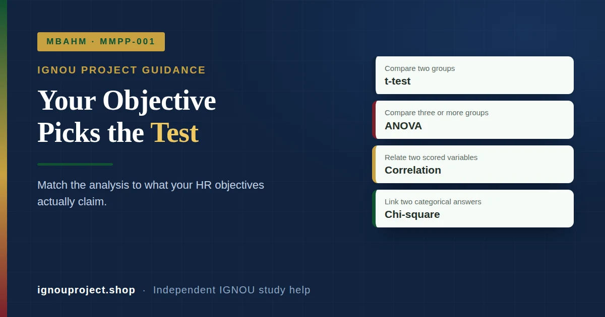 Choosing the right statistical test for an IGNOU MBAHM project