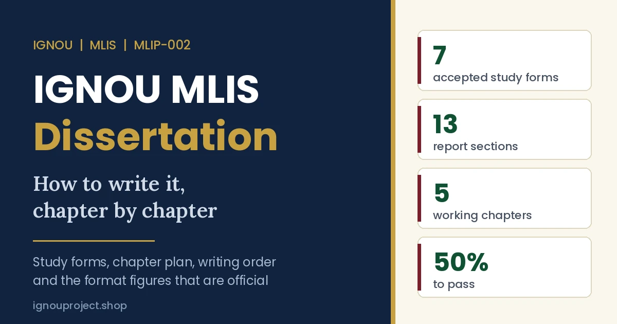 IGNOU MLIS Dissertation: How to Write MLIP-002, Chapter by Chapter