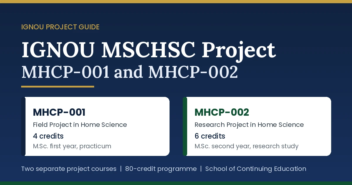 IGNOU MSCHSC Project: MHCP-001 and MHCP-002 Explained