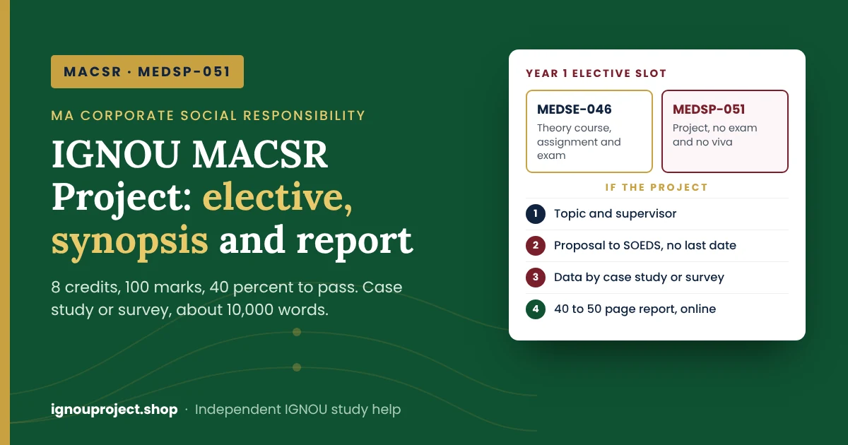 IGNOU MACSR Project (MEDSP-051): Elective, Topic, Synopsis, Supervisor and Submission
