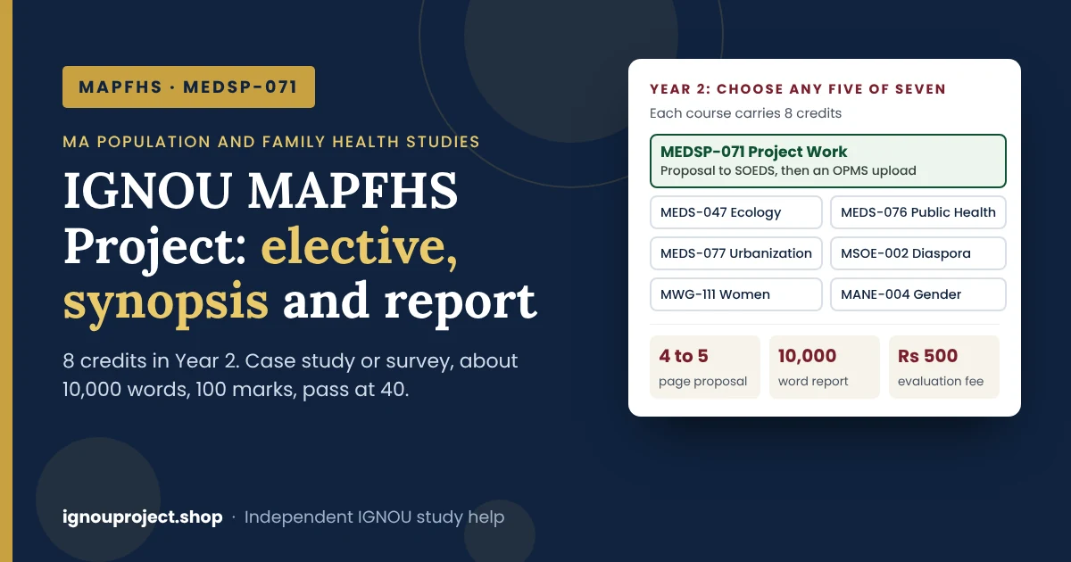 IGNOU MAPFHS Project (MEDSP-071): Elective Choice, Topic, Synopsis, Report and Submission